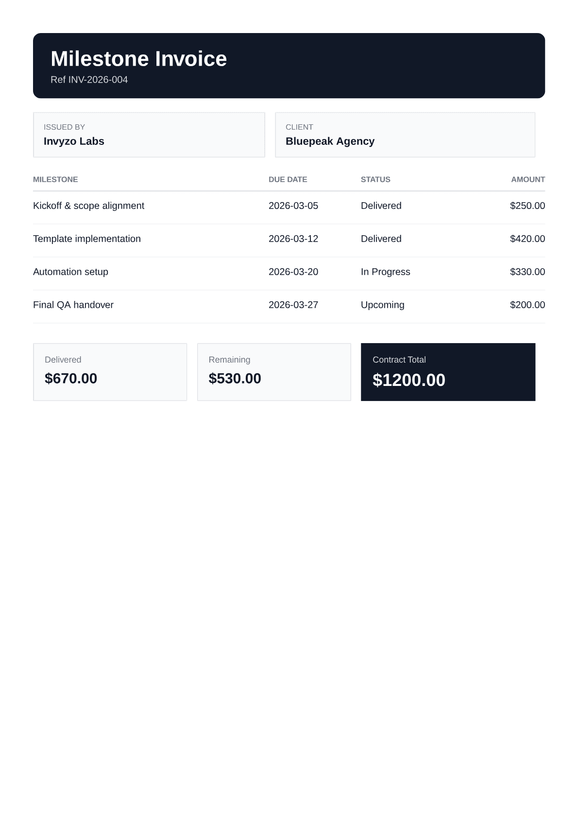 Example invoice made with Invyzo, template 3